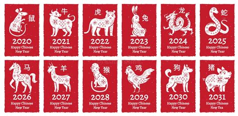 lunar new year 2024 animal and element